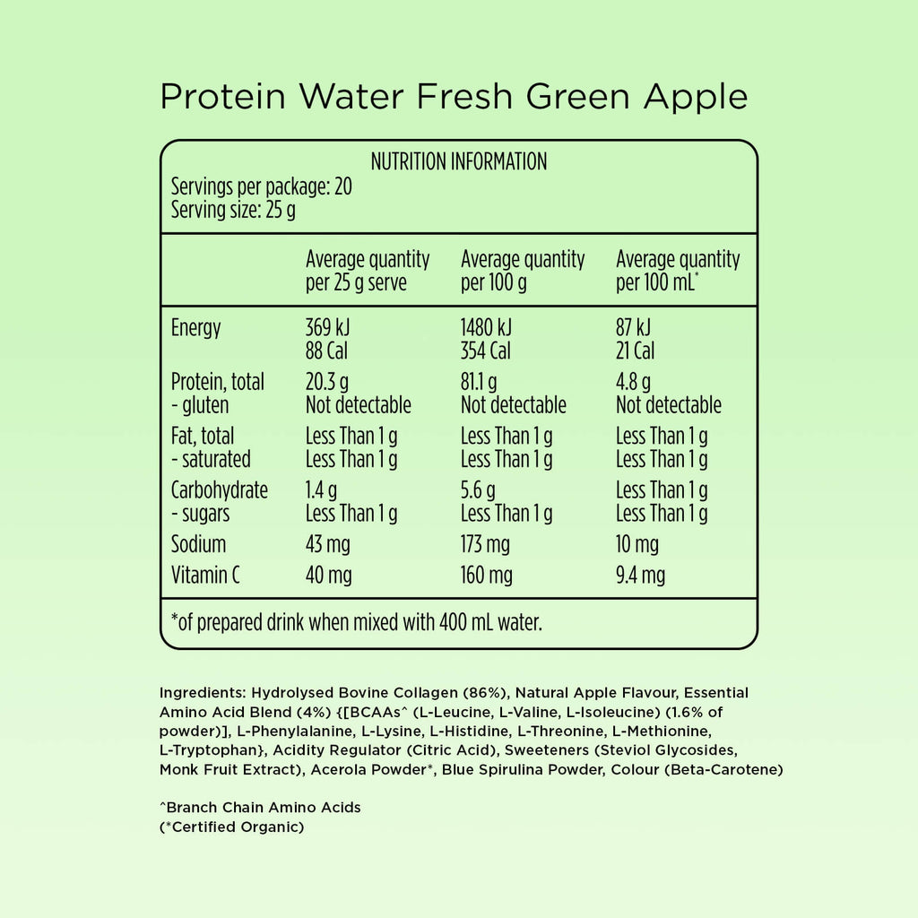 PROTEIN WATER - Image 4