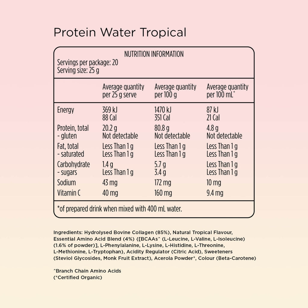 PROTEIN WATER - Image 4