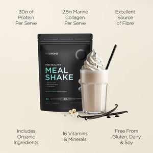 THE HEALTHY MEAL SHAKE