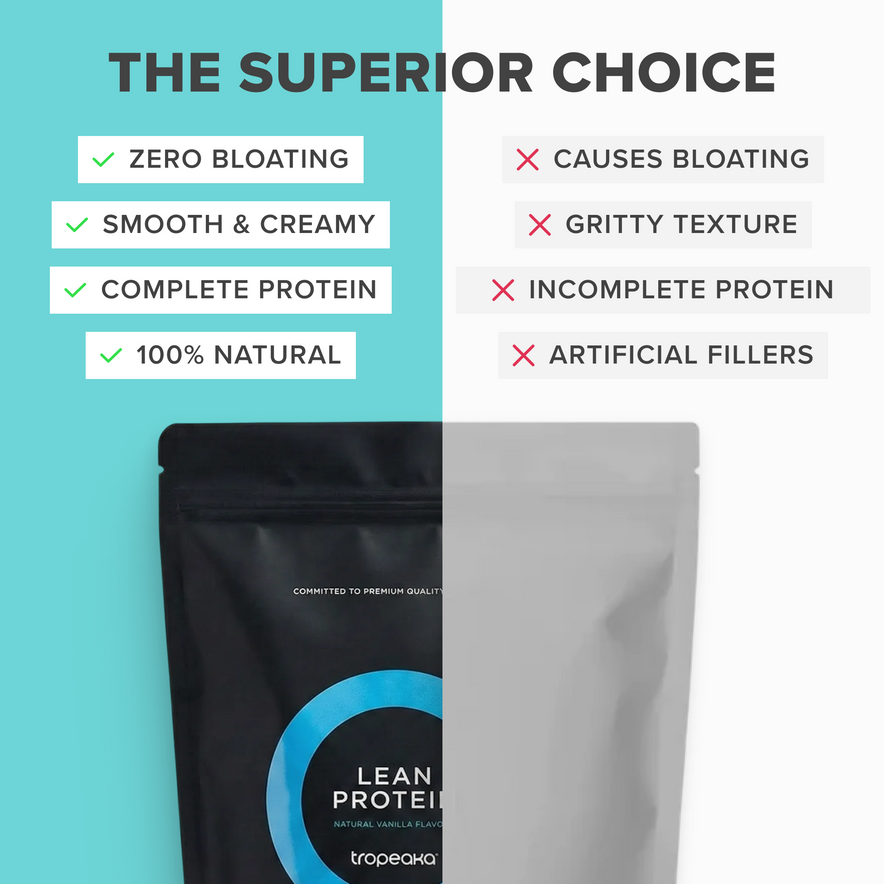 Lean Ortein Lean Protein Offer Page | Tropeaka.com.au